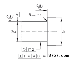 �����ǽӴ������ ZKLF3590-2RS, ˫���ݶ���װ�����ഽ�ܷ�