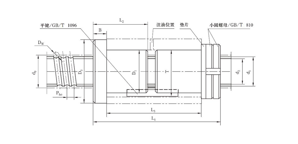 FFZL5006-4滚珠丝杠