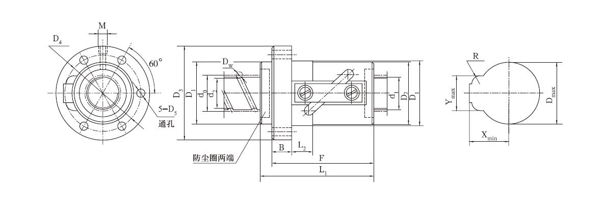 DGF3232-0.8x4滚珠丝杠