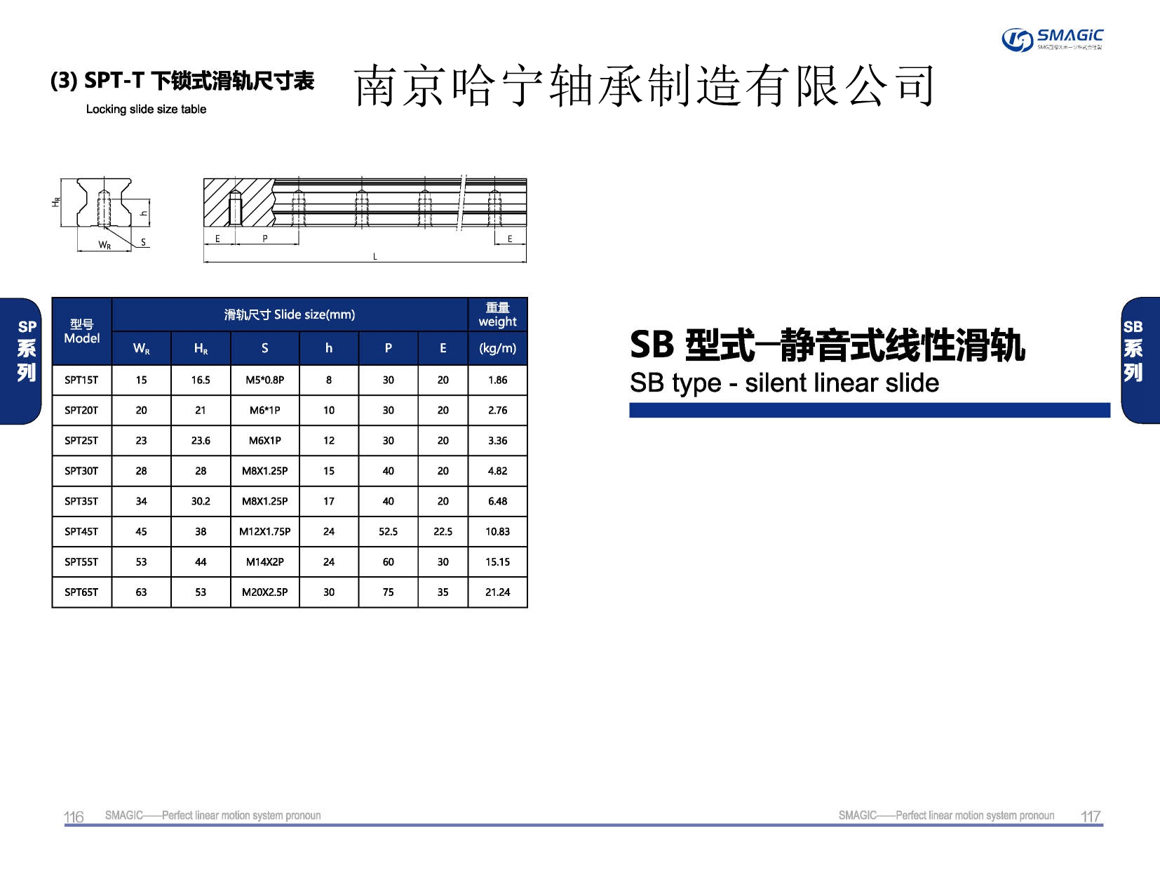 SPT30T下锁导轨,滑轨,直线导轨,直线滑块,导轨滑块