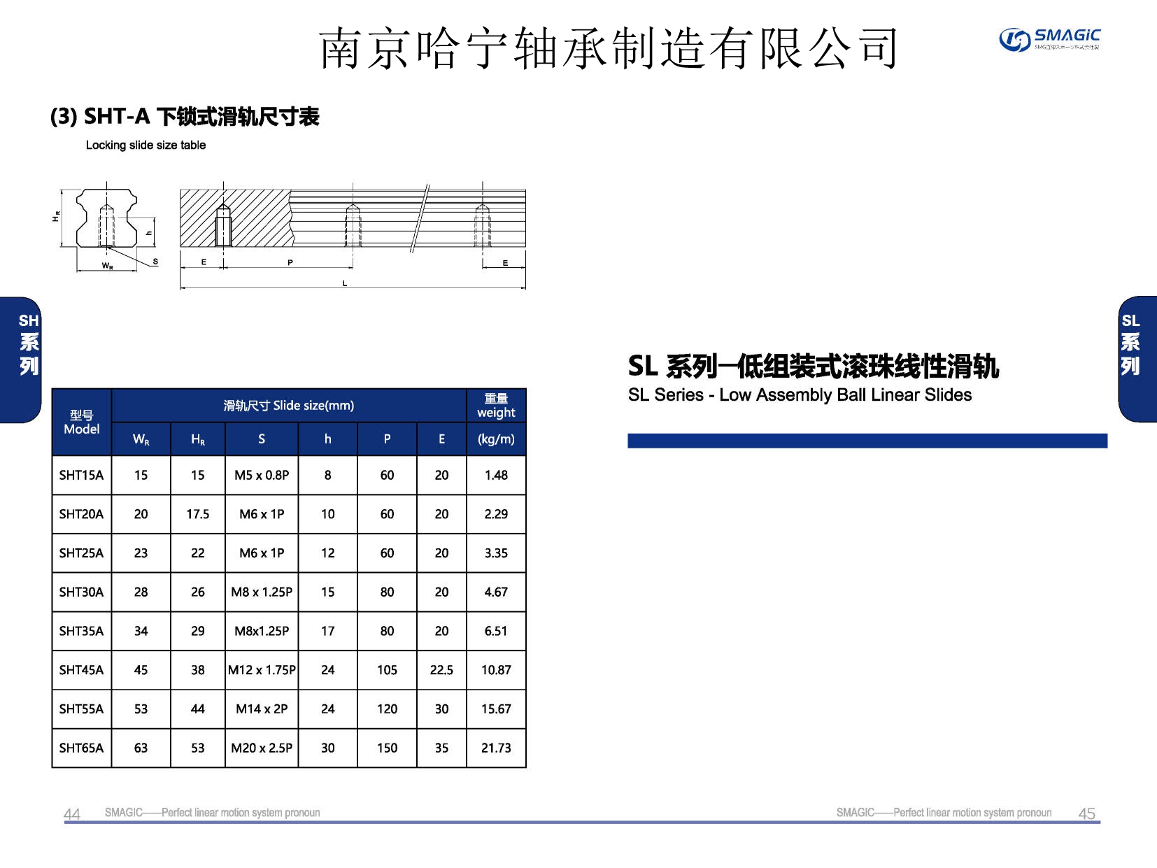 SHT30A导轨,滑轨,直线导轨,直线滑块,导轨滑块