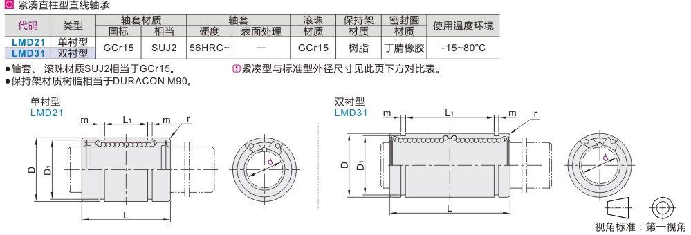 LMD31-d6紧凑加长型直线轴承